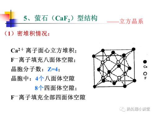 金属中常见的晶体结构探析